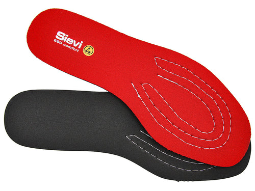 INSOLES SIEVI Pressure relief