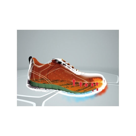 Sandales BASE AEROBIC  S1P